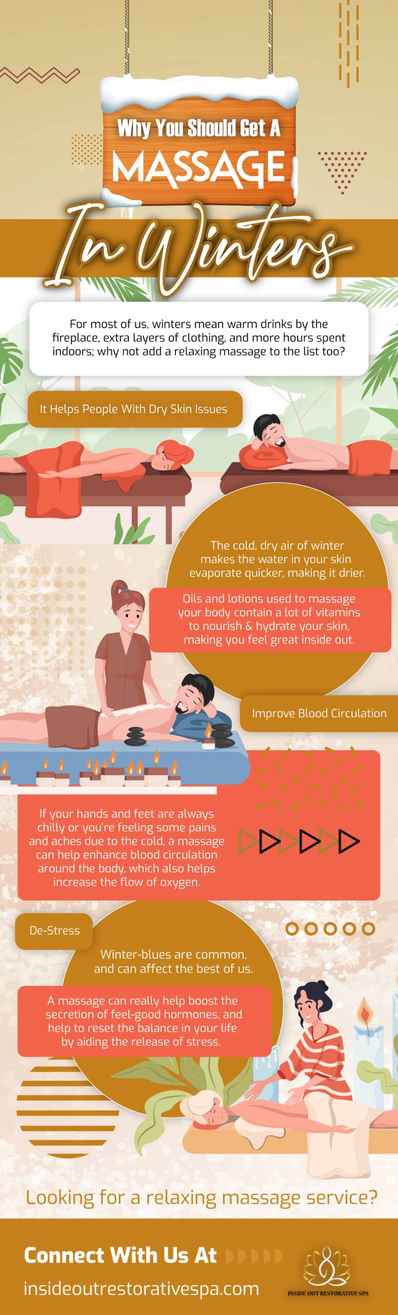 Why you should get a massage in winters - Infograph