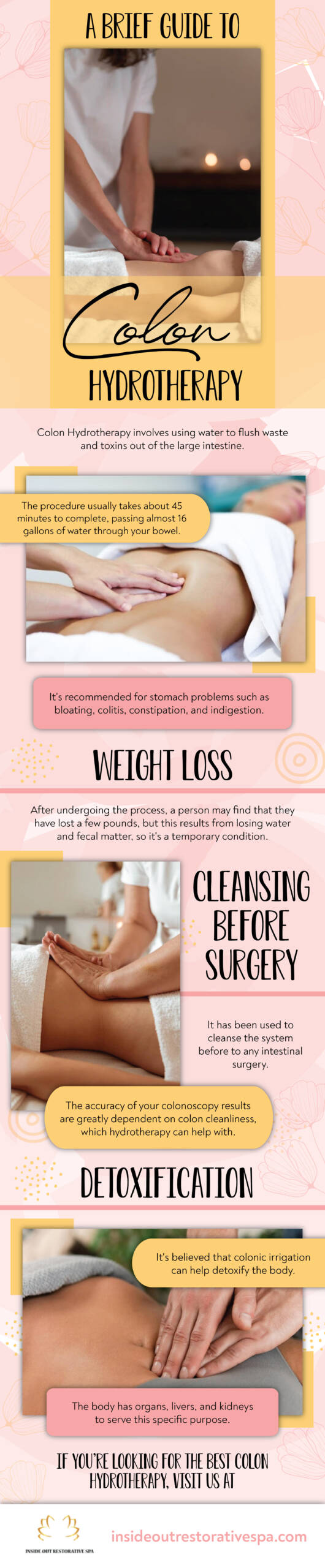 A Brief Guide To Colon Hydrotherapy - Infograph