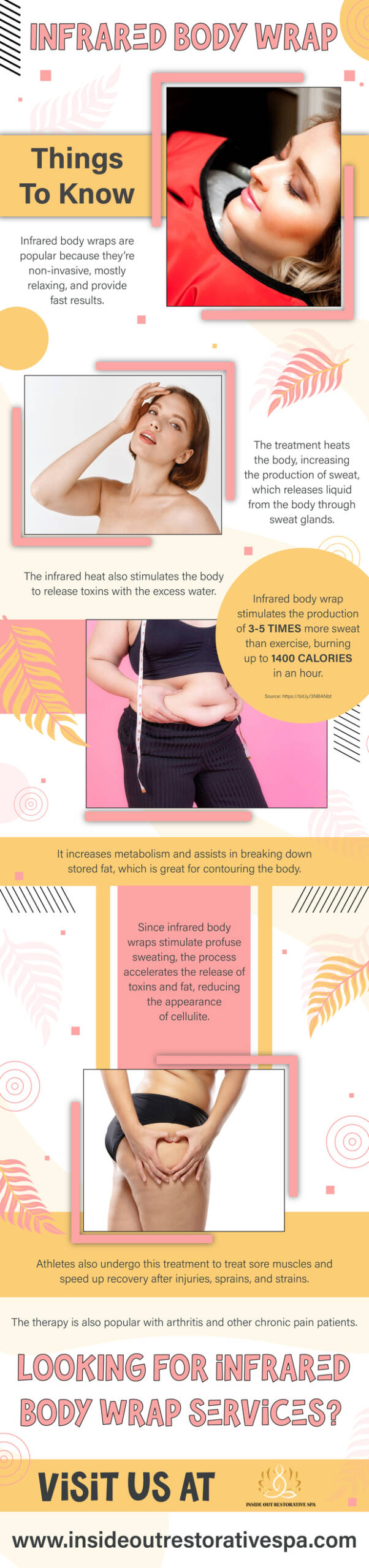 Infrared Body Wrap - Infograph