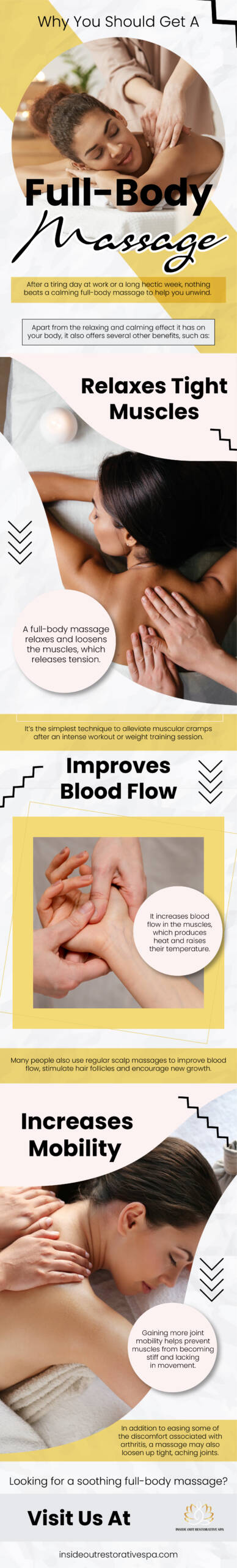 Why You Should Get A Full Body Massage - Infograph