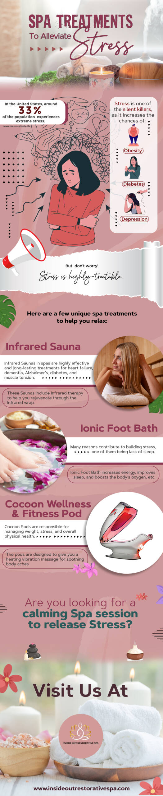 Spa Treatments To Alleviate Stress - Infograph