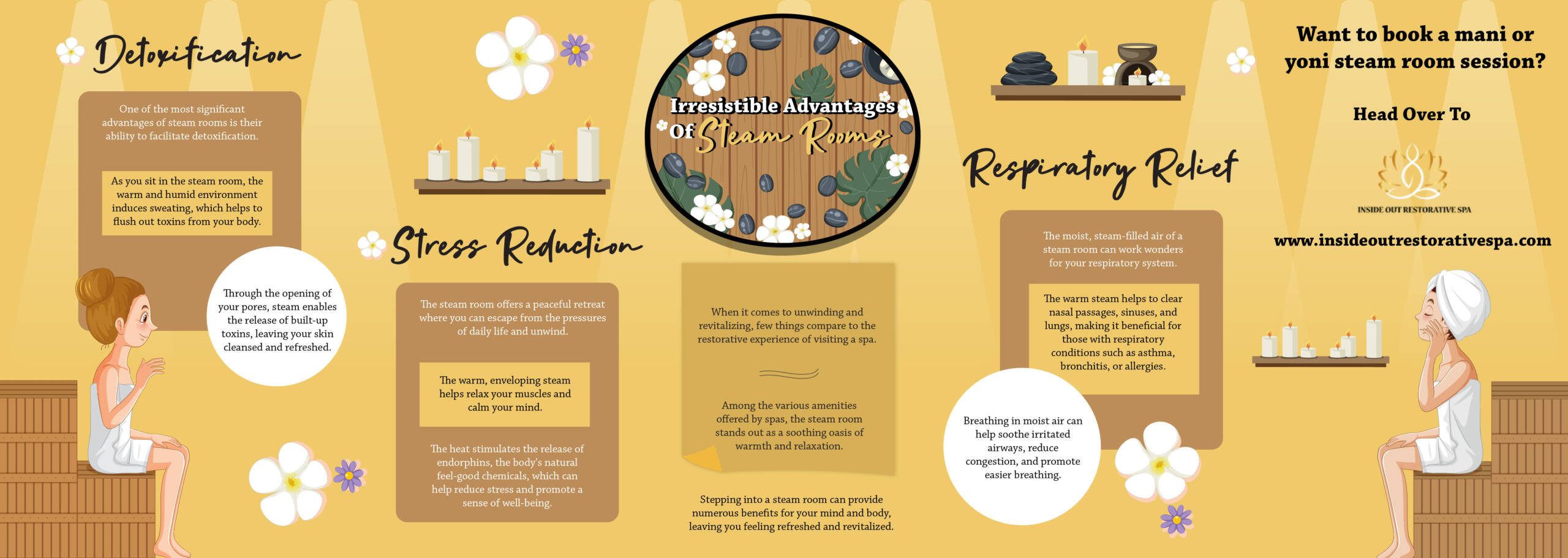 Irresistible Advantages Of Steam Rooms - Infograph