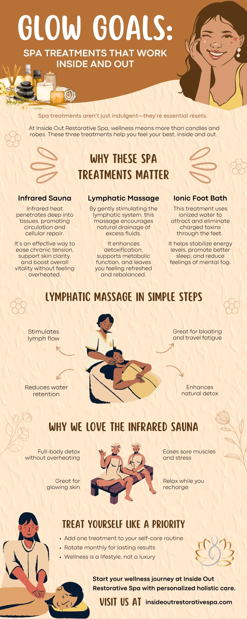 Glow Goals: Spa Treatments That Work Inside and Out