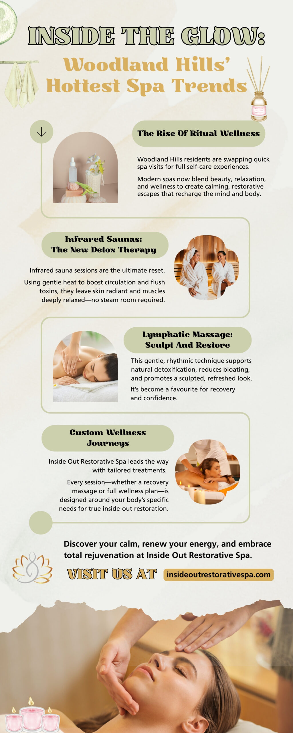 An infographic highlighting top Woodland Hills spa trends, including infrared sauna therapy, lymphatic drainage massage, and personalized wellness plans. Designed with soothing colours and wellness icons, it promotes Inside Out Restorative Spa’s holistic approach to relaxation, beauty, and body restoration.

